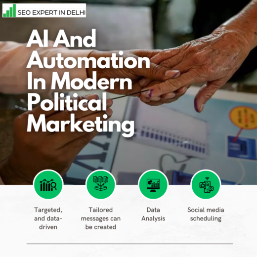 AI and Automation in Modern Political Marketing. Close-up of a hand being marked with ink during an election process, with icons representing targeted, data-driven marketing, tailored messages, data analysis, and social media scheduling.