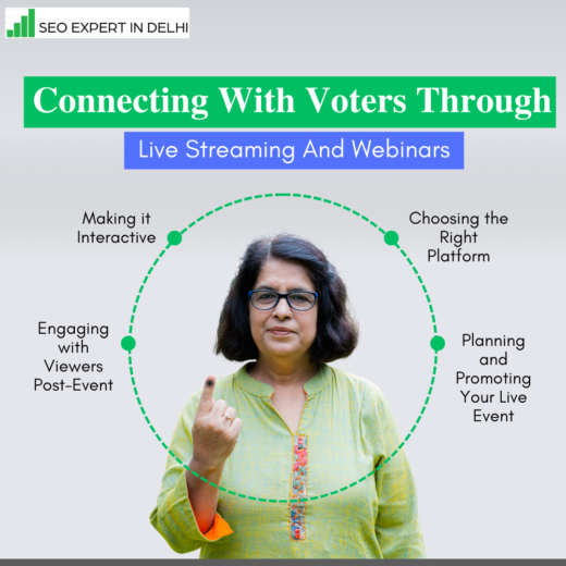 Middle-aged woman pointing upwards, surrounded by a circular diagram illustrating key aspects of connecting with voters through live streaming and webinars.