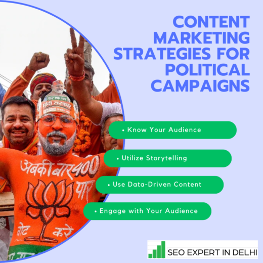 Group of enthusiastic supporters with one man painted in orange, celebrating, alongside a list of content marketing strategies for political campaigns.