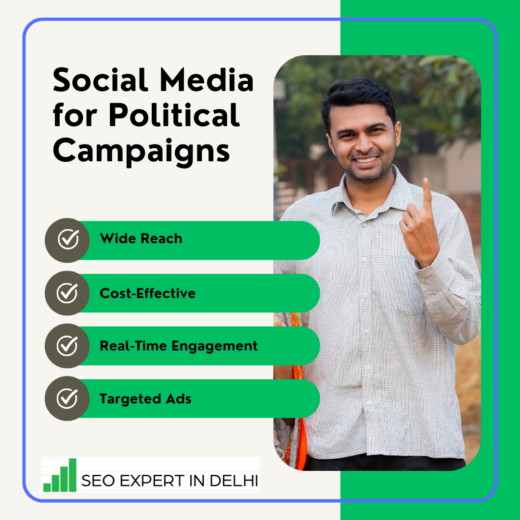 A promotional graphic highlighting the benefits of using social media for political campaigns, featuring a smiling man showing an inked finger.